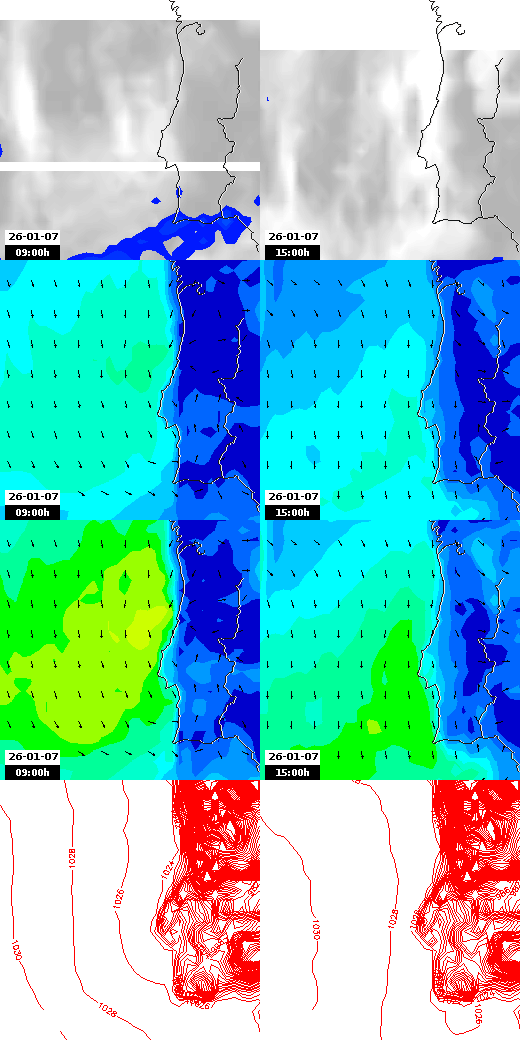 pressão atmosférica