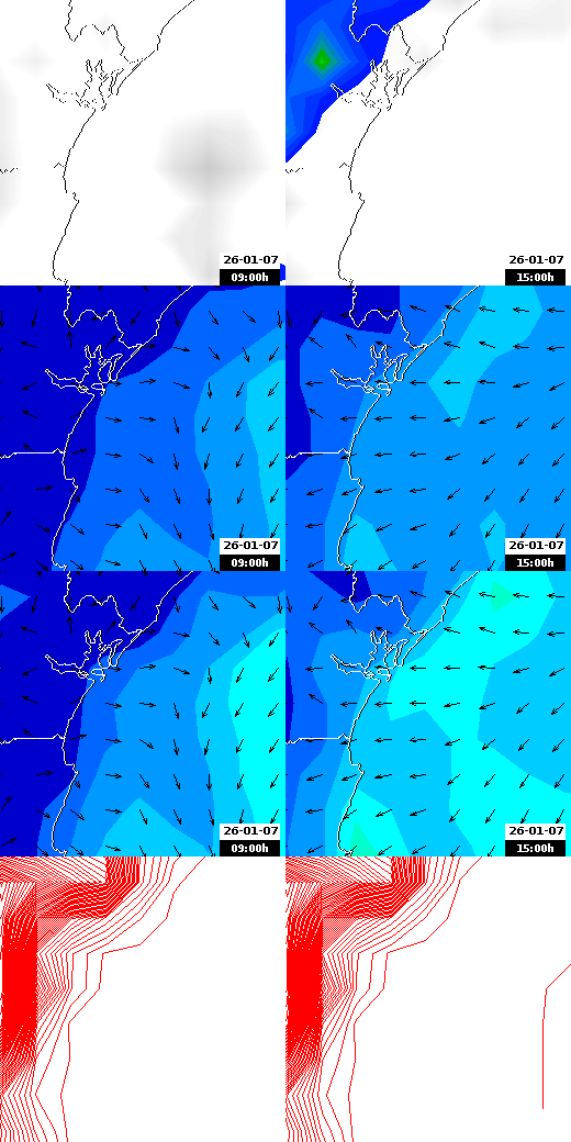 pressão atmosférica