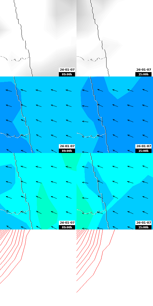 pressão atmosférica
