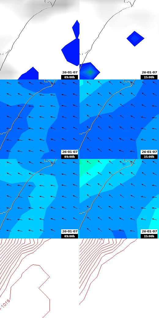 pressão atmosférica