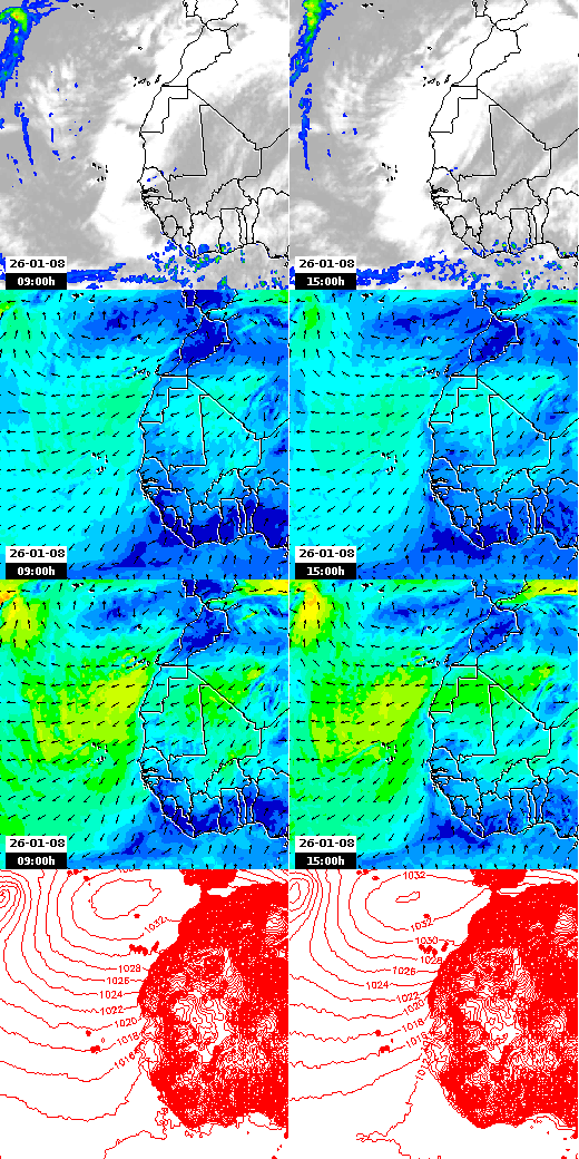 pressão atmosférica