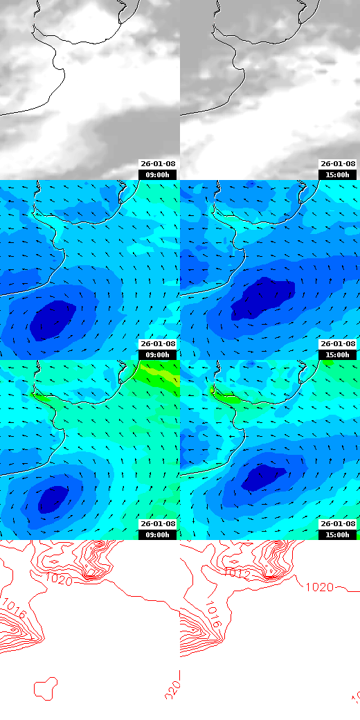 pressão atmosférica