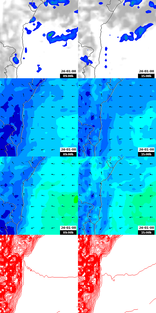 pressão atmosférica