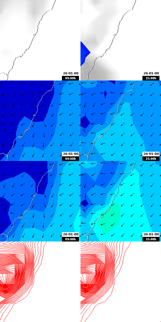 pressão atmosférica