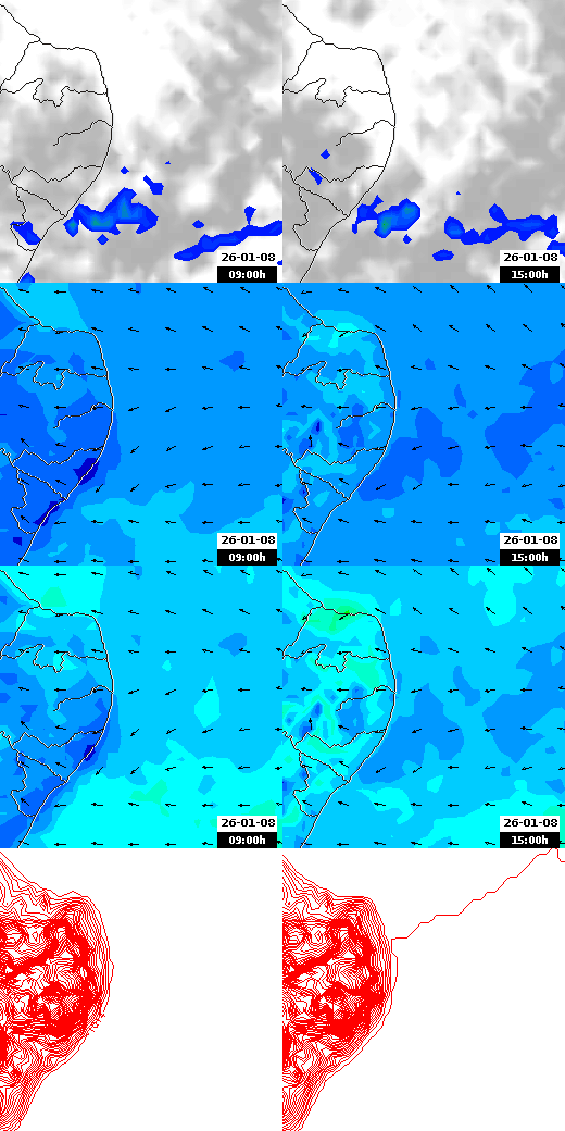 pressão atmosférica