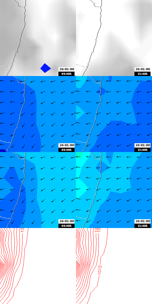 pressão atmosférica