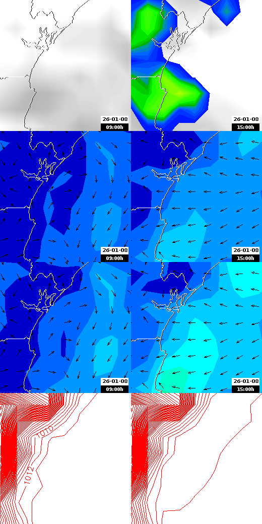 pressão atmosférica