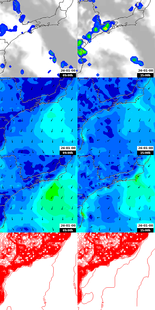 pressão atmosférica