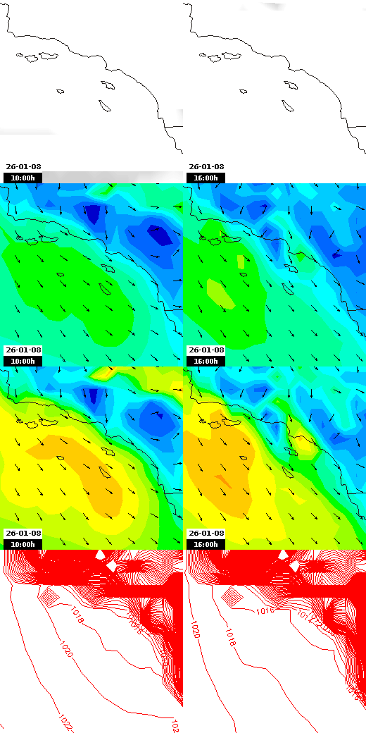 pressão atmosférica