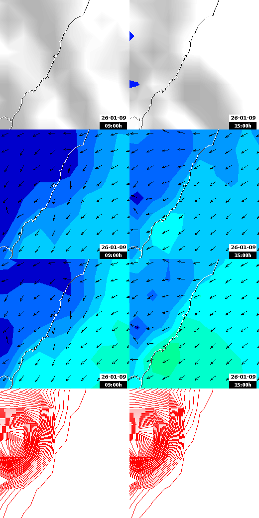 pressão atmosférica