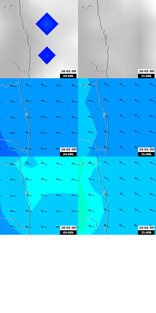 pressão atmosférica