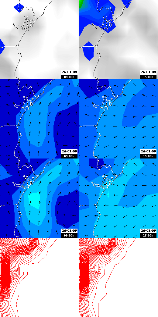 pressão atmosférica