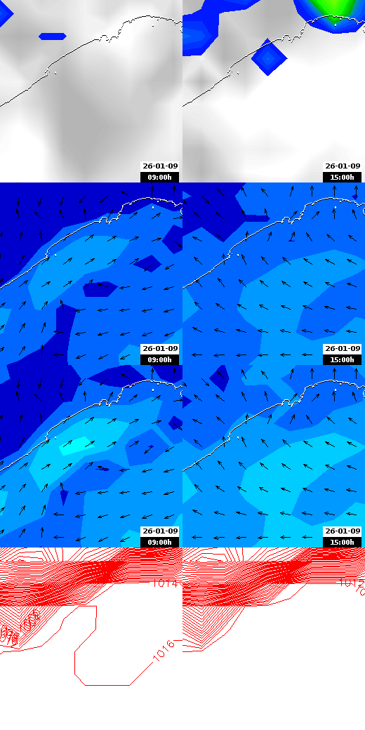 pressão atmosférica