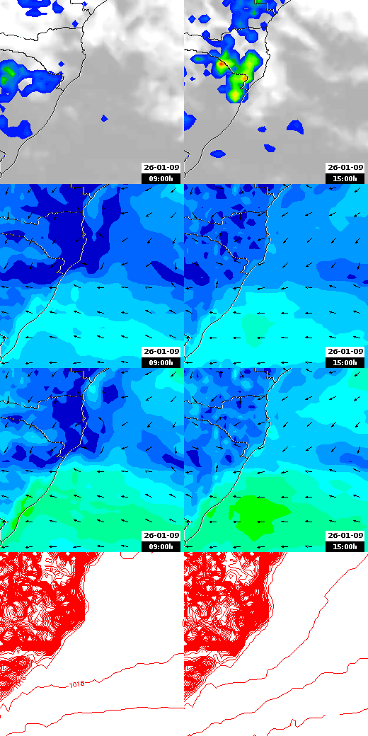 pressão atmosférica