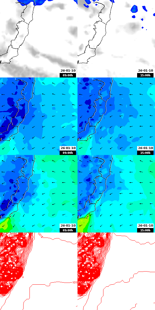 pressão atmosférica