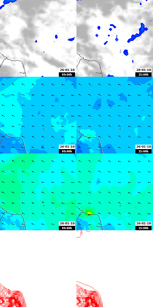 pressão atmosférica
