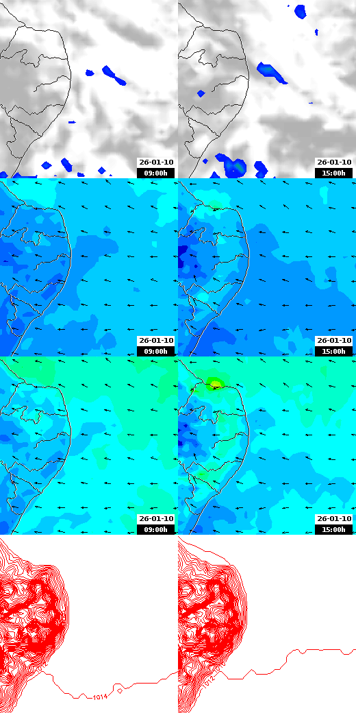 pressão atmosférica