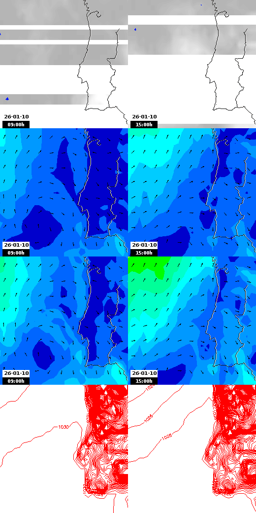 pressão atmosférica