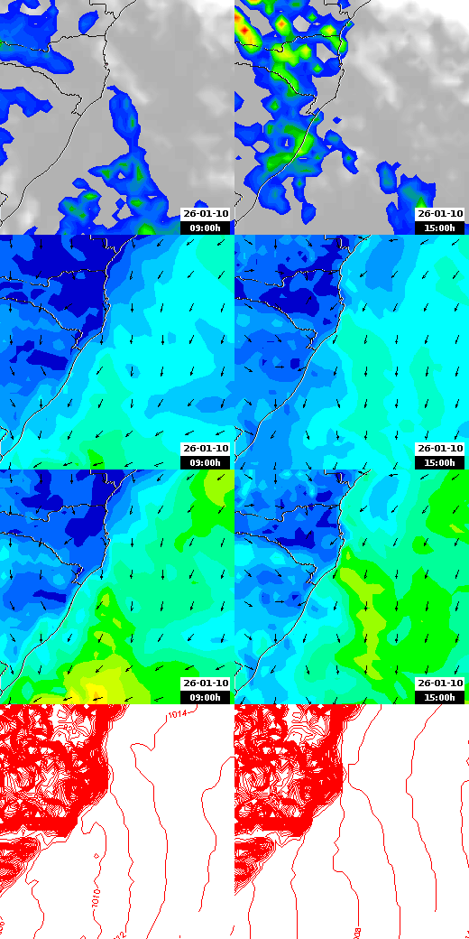pressão atmosférica
