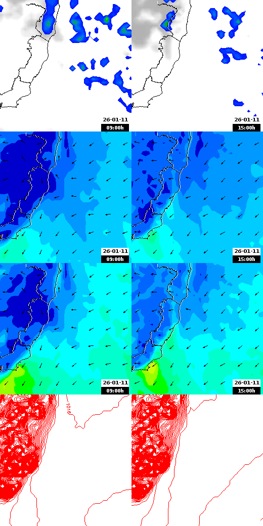 pressão atmosférica