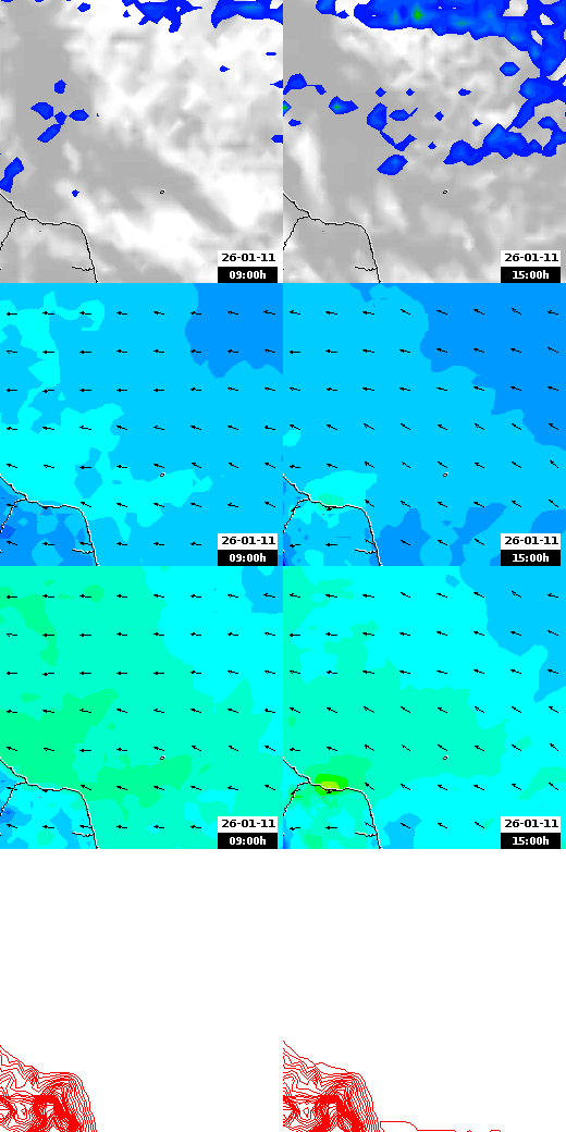 pressão atmosférica