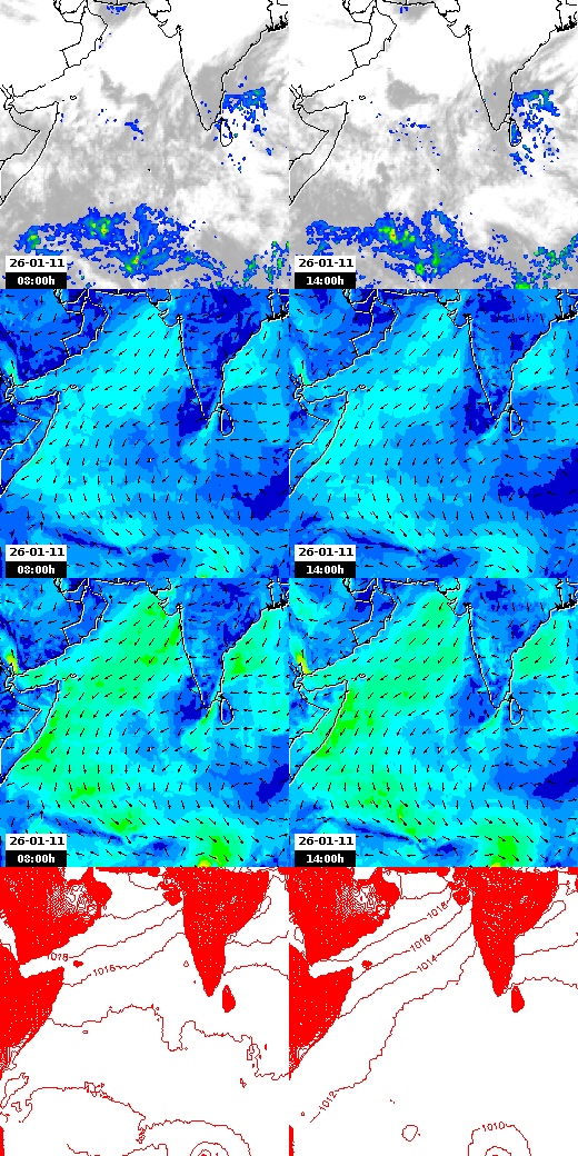 pressão atmosférica