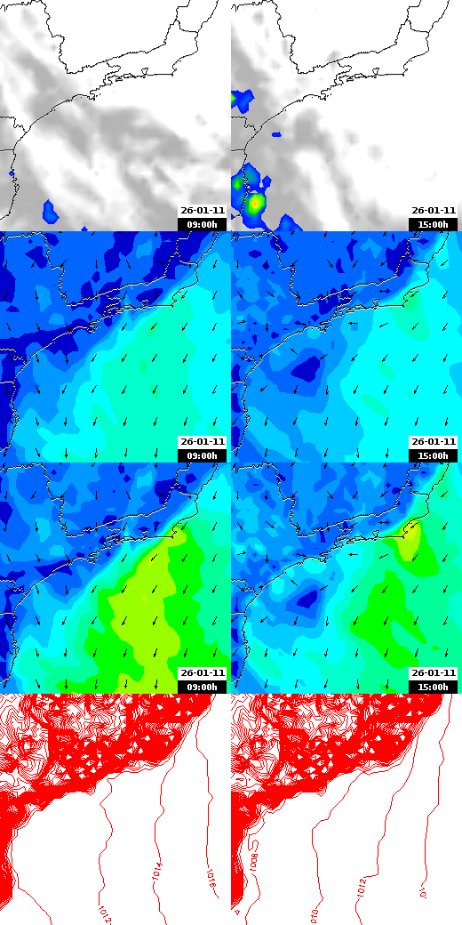 pressão atmosférica
