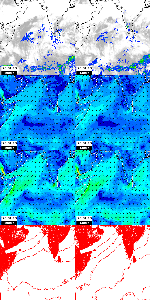 pressão atmosférica