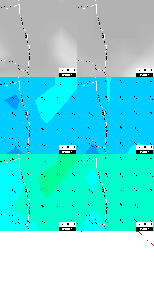 pressão atmosférica