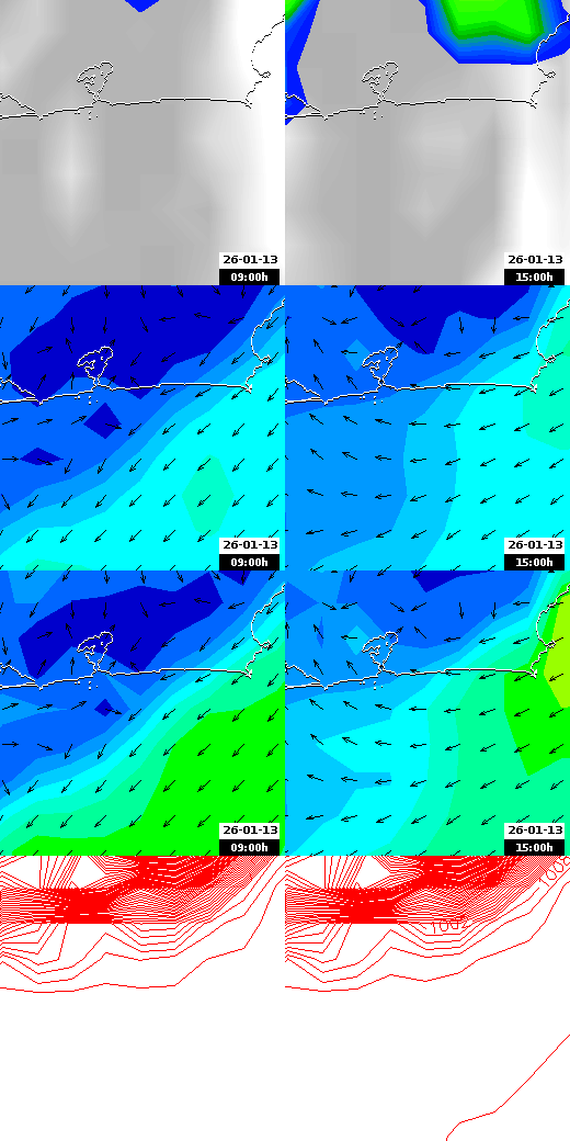 pressão atmosférica