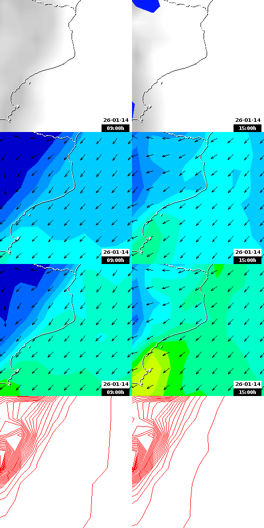 pressão atmosférica