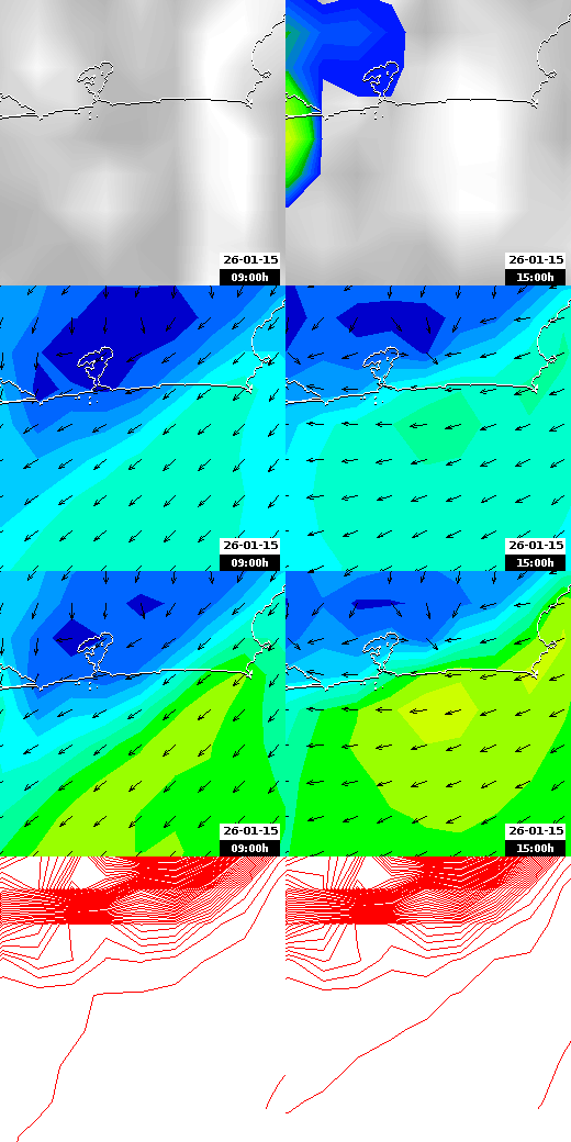 pressão atmosférica