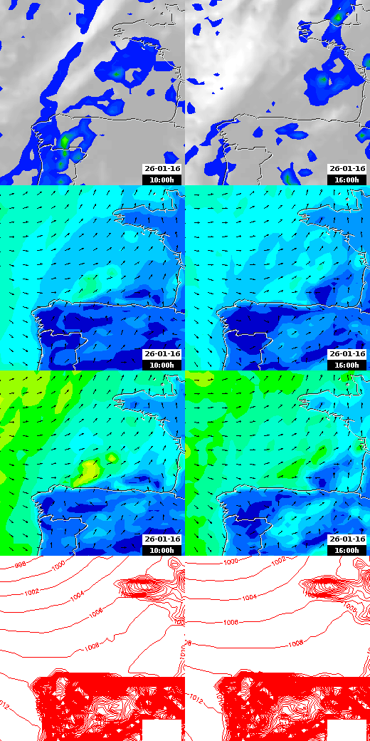 pressão atmosférica