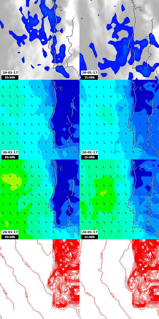 pressão atmosférica