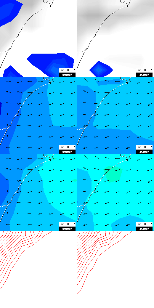 pressão atmosférica
