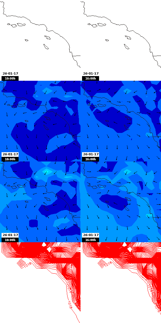pressão atmosférica