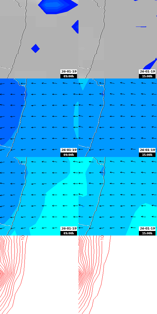 pressão atmosférica