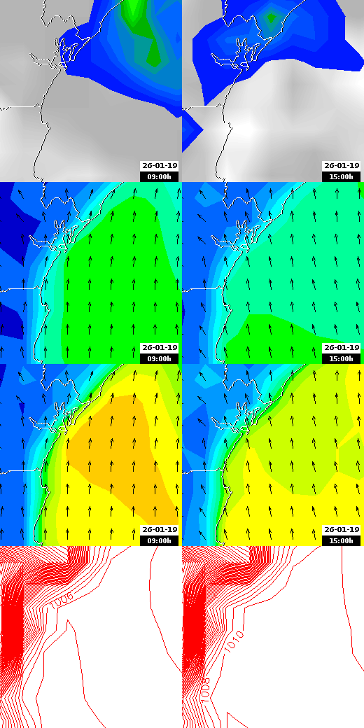 pressão atmosférica