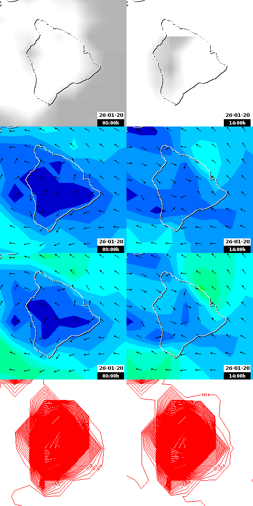 pressão atmosférica