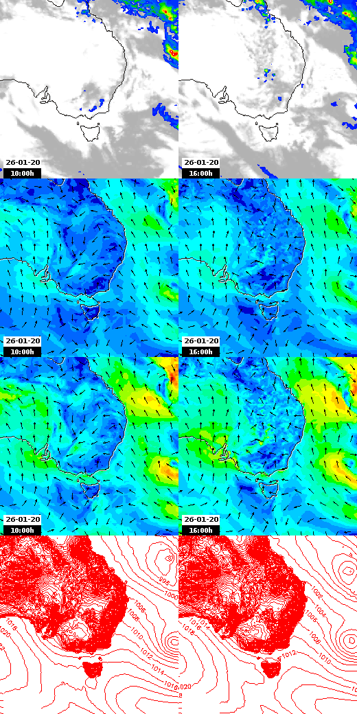 pressão atmosférica