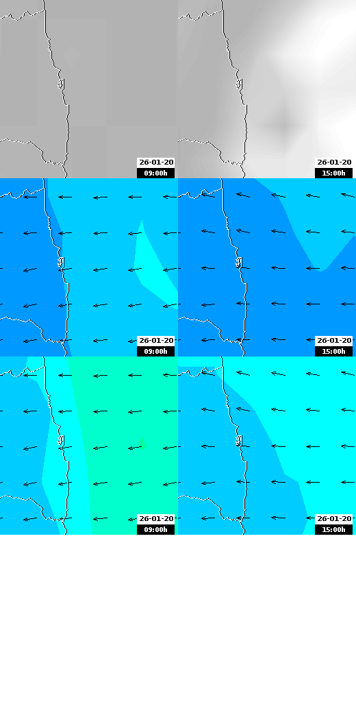 pressão atmosférica