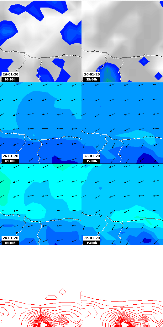 pressão atmosférica