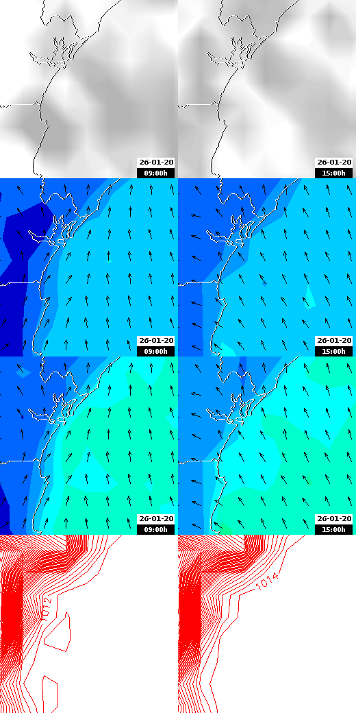 pressão atmosférica
