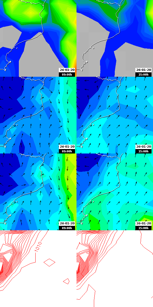 pressão atmosférica