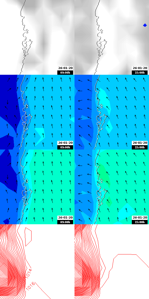 pressão atmosférica