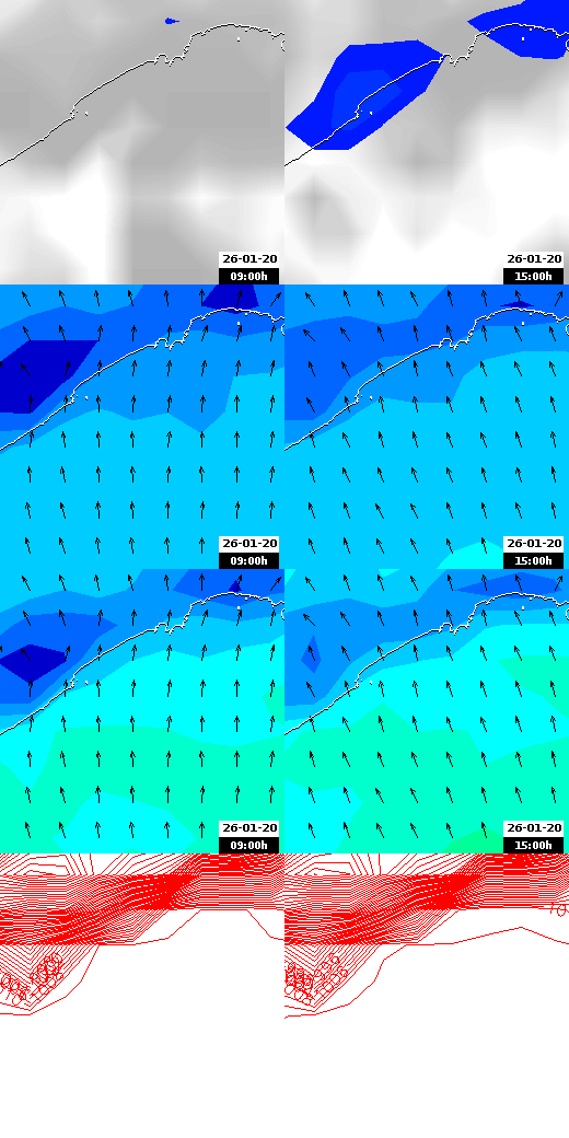 pressão atmosférica