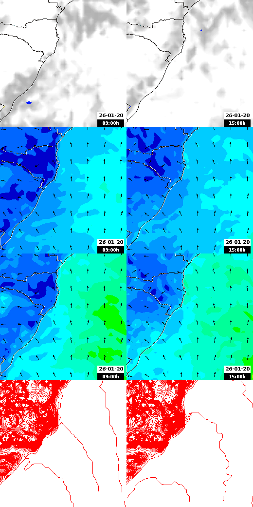 pressão atmosférica