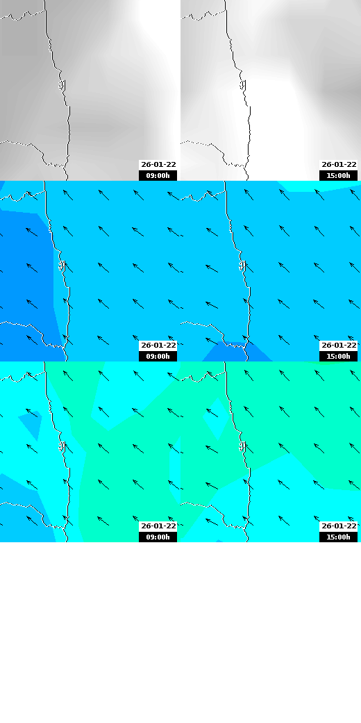 pressão atmosférica