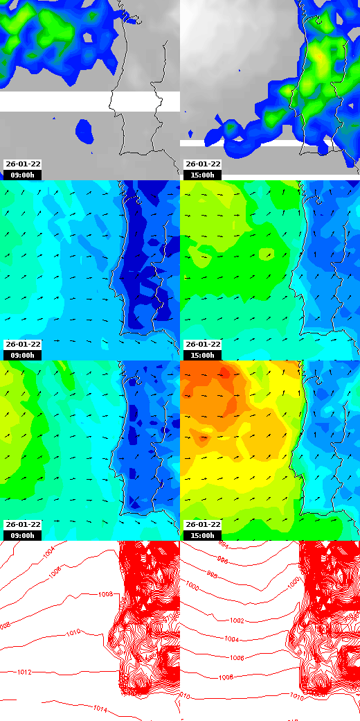 pressão atmosférica