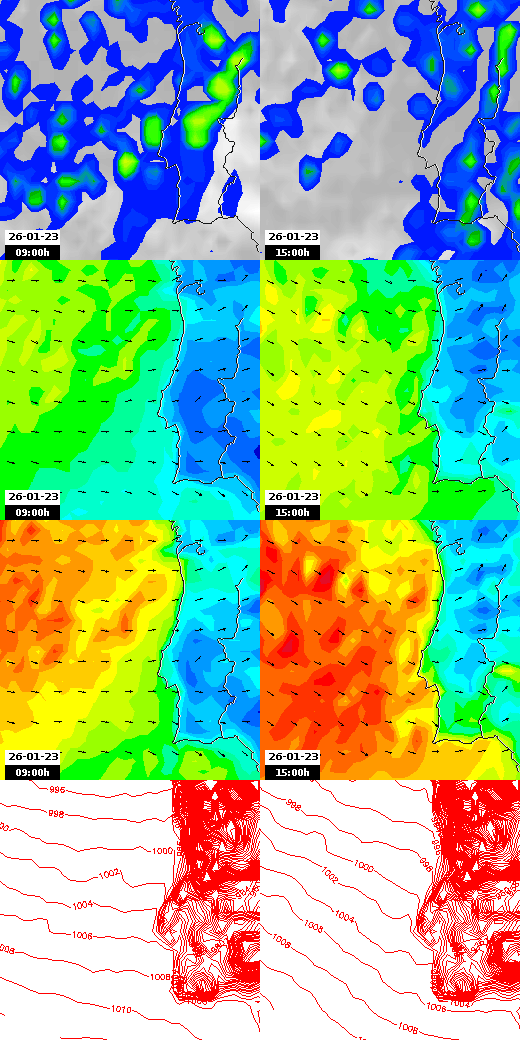 pressão atmosférica